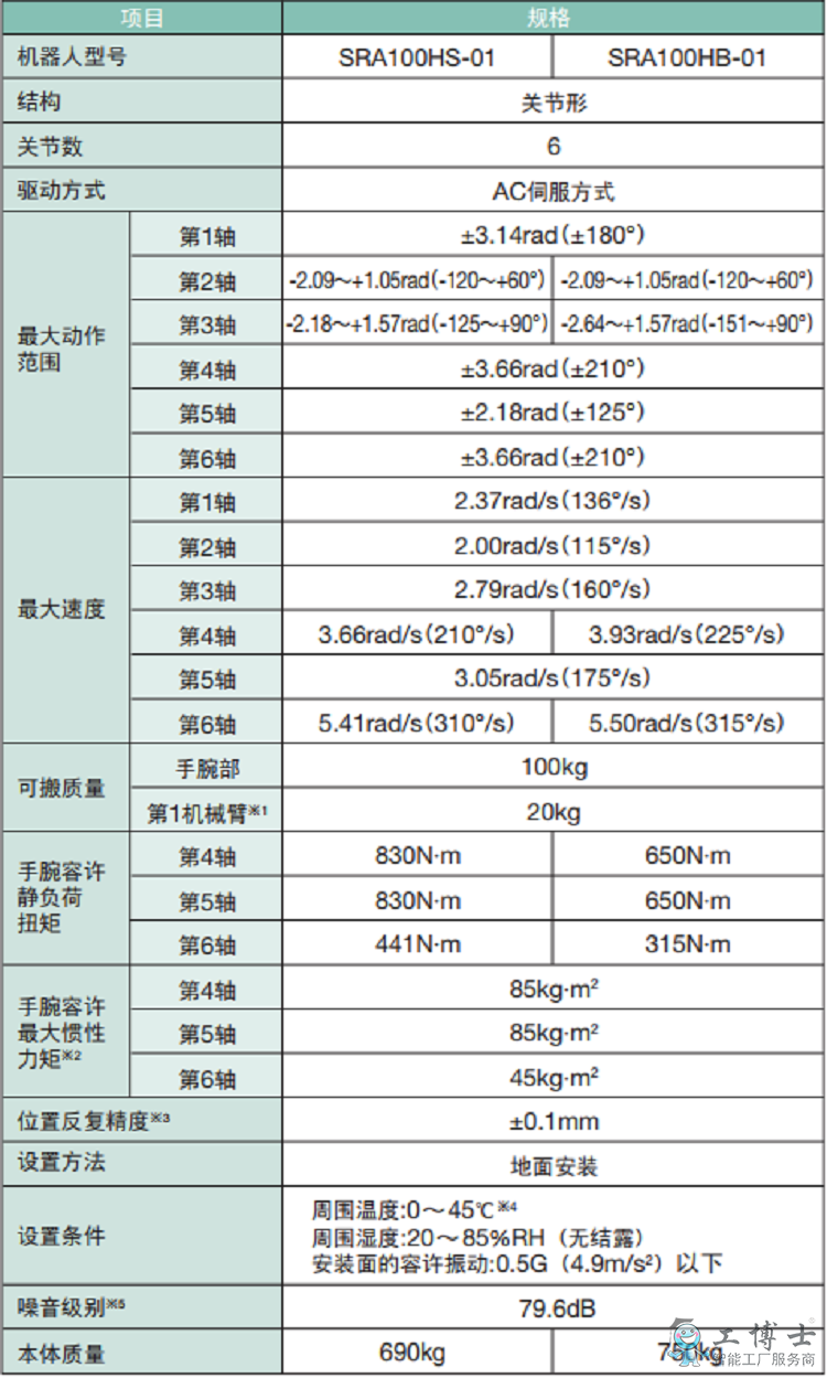&#107;&#98;&#20307;&#32946;&#40;&#20013;&#22269;&#41;&#23448;&#26041;&#32593;&#31449;&#45;&#30331;&#24405;&#20837;&#21475;