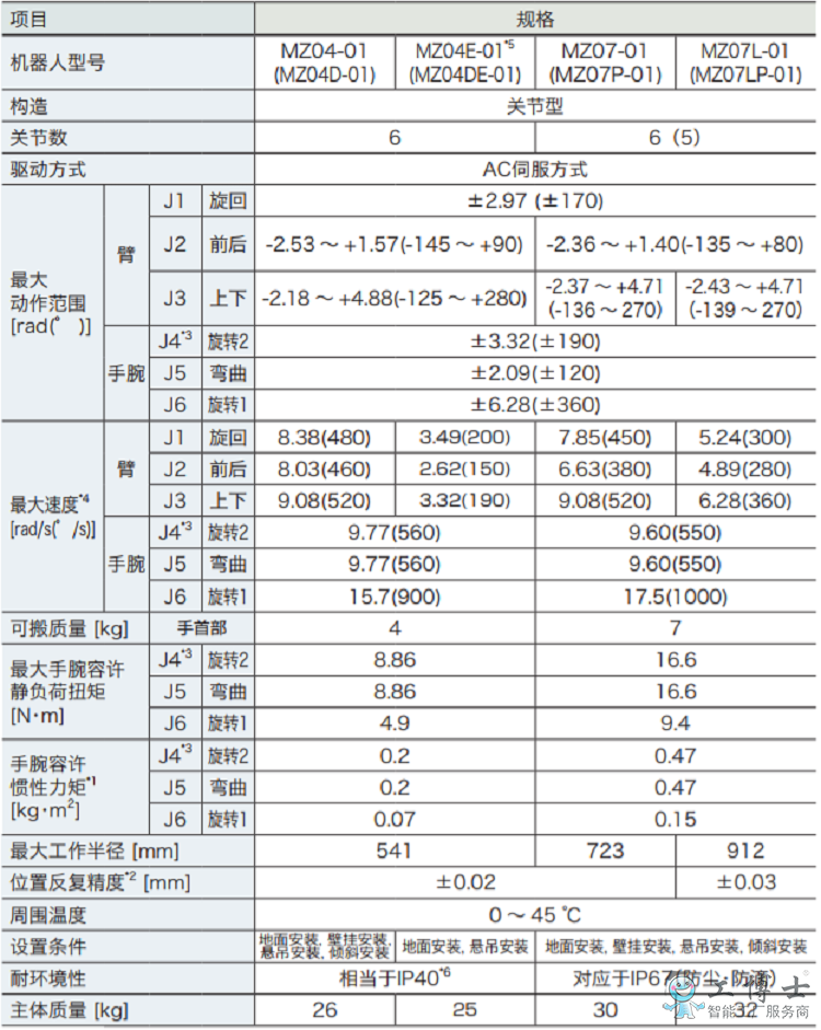 &#107;&#98;&#20307;&#32946;&#40;&#20013;&#22269;&#41;&#23448;&#26041;&#32593;&#31449;&#45;&#30331;&#24405;&#20837;&#21475;