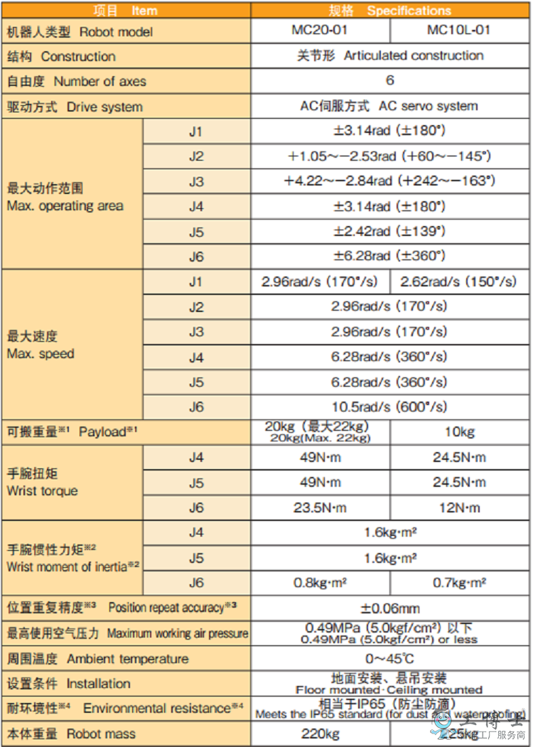 &#107;&#98;&#20307;&#32946;&#40;&#20013;&#22269;&#41;&#23448;&#26041;&#32593;&#31449;&#45;&#30331;&#24405;&#20837;&#21475;
