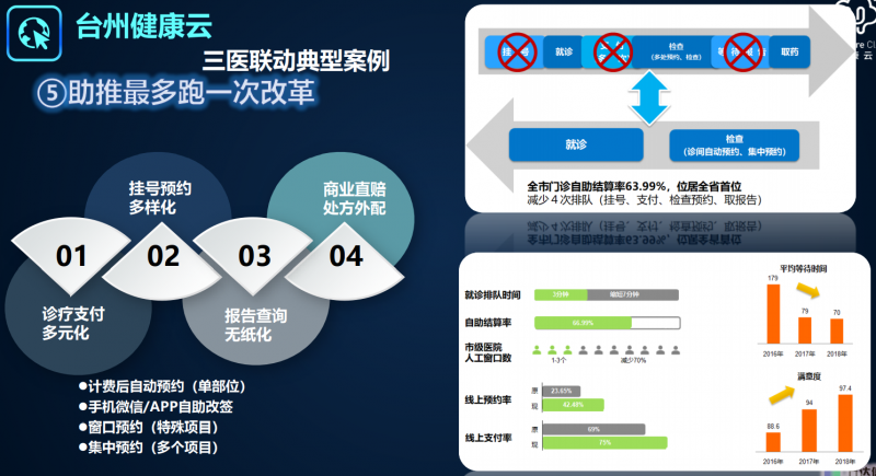 &#107;&#98;&#20307;&#32946;&#40;&#20013;&#22269;&#41;&#23448;&#26041;&#32593;&#31449;&#45;&#30331;&#24405;&#20837;&#21475;