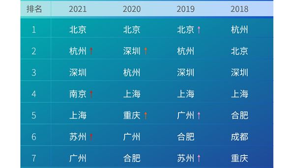 &#107;&#98;&#20307;&#32946;&#40;&#20013;&#22269;&#41;&#23448;&#26041;&#32593;&#31449;&#45;&#30331;&#24405;&#20837;&#21475;