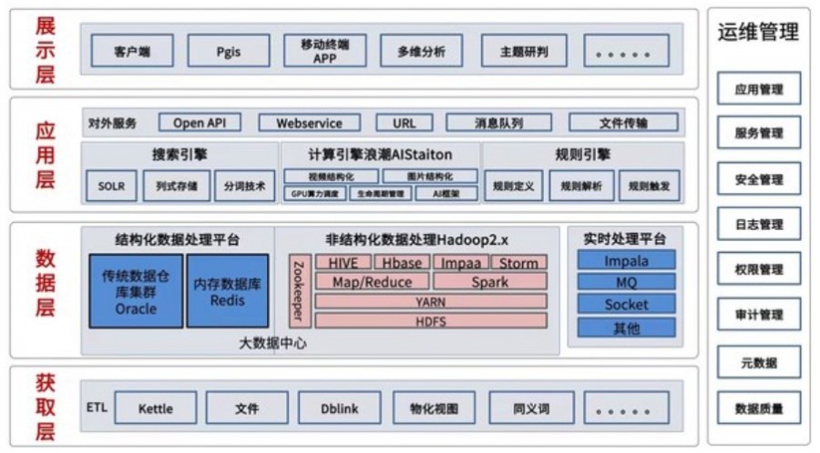&#107;&#98;&#20307;&#32946;&#40;&#20013;&#22269;&#41;&#23448;&#26041;&#32593;&#31449;&#45;&#30331;&#24405;&#20837;&#21475;