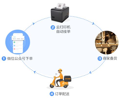 &#107;&#98;&#20307;&#32946;&#40;&#20013;&#22269;&#41;&#23448;&#26041;&#32593;&#31449;&#45;&#30331;&#24405;&#20837;&#21475;